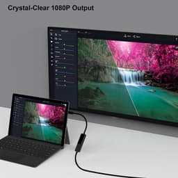 Адаптер Mini DisplayPort (Mini DP) на HDMI — ST-SC064 Stone ST-SC064 — мініатюра 2