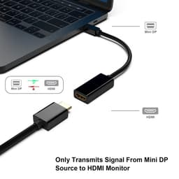 Адаптер Mini DisplayPort (Mini DP) на HDMI — ST-SC064 Stone ST-SC064 — мініатюра 4