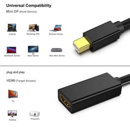 Адаптер Mini DisplayPort (Mini DP) на HDMI — ST-SC064 Stone ST-SC064 — мініатюра 5
