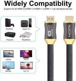 Кабель HDMI 2.1 — 8K/60Hz, 4K/120Hz, 48 Гбіт/с Stone ST-S010-8K-1.5M — мініатюра 2