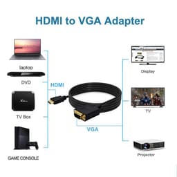 Кабель-конвертер HDMI Male — VGA Male, 1.8 м, 1080P Stone ST-HD-VGA-1.8M — мініатюра 3