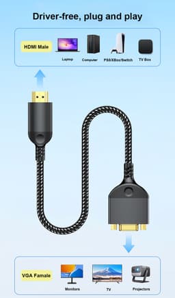 Конвертер HDMI — VGA (адаптер) Stone ST-HDM-VGAF-20CM — мініатюра 2