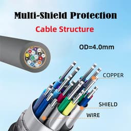 Кабель Micro HDMI — HDMI 8K Ultra HD (HDMI 2.1) Stone ST-Micro-HD-8K-1M — мініатюра 4
