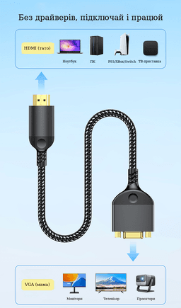 Конвертер HDMI — VGA (адаптер) Stone ST-HDM-VGAF-20CM — мініатюра 2