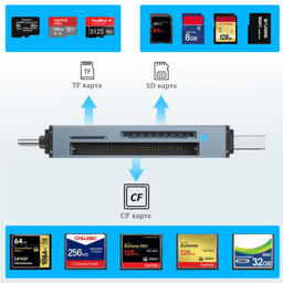 OTG Card Reader 2 в 1 Stone SD/TF Type-C(ST-SC098) — мініатюра 6